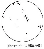 ̫