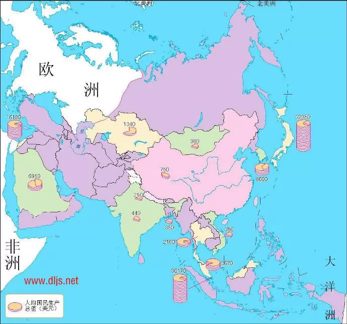 1998˾GDPͼ