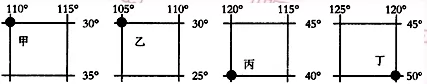¸߿47:Żר֮:˶