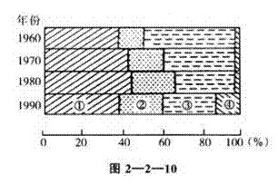 文本框: