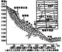 江西省红色六校2015届高三第二次联考地理试题