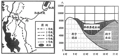 河南省三门峡等六市2015届高三第二次联考地理试题 - 徐生 - 地理&星空