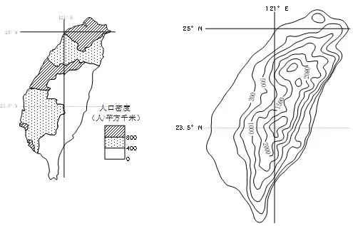 2015年温州市高三第三次适应性测试 - 徐生 - 地理&星空