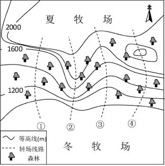 2015年高考地理试题(江苏卷) - 徐生 - 地理&星空