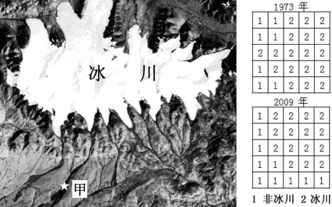 2015年高考地理试题(江苏卷) - 徐生 - 地理&星空