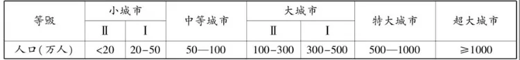 2015年高考地理试题(江苏卷) - 徐生 - 地理&星空