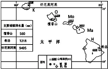 湖南省郴州市2016届高三第三次质监地理试题 - 徐生 - 地理&星空