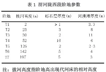 2016갲ʡи3¶ģ -  - ǿ