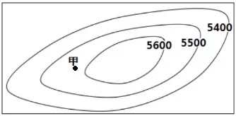 黑龙江省大庆市2016届高三一模试题 - 徐生 - 地理&星空