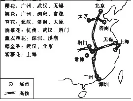 ʡ人2015бҵµв -  - ǿ