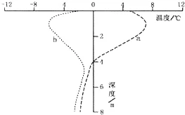 菁优网