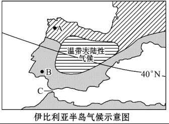 ǰ뵺ͼ