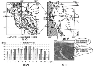 江西省南昌市第二中学2018届高三上学期第三次月考地理试题 江西省南昌市第二中学2018届高三上学期第三次月考地理试题