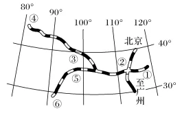 江西省南昌市第二中学2018届高三上学期第三次月考地理试题 江西省南昌市第二中学2018届高三上学期第三次月考地理试题
