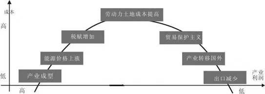 201532015ڶȫ桿