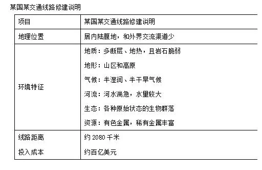 湖北省荆州中学高二2017-2018学年上学期第一次月考地理【解析】 湖北省荆州中学高二2017-2018学年上学期第一次月考地理【解析】