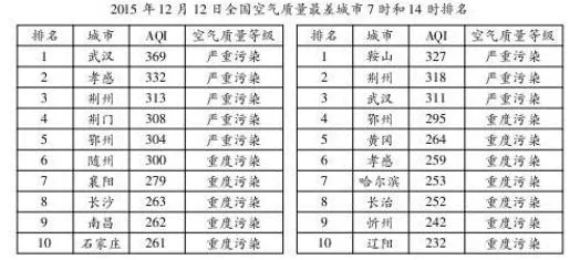 湖北省荆州中学高二2017-2018学年上学期第一次月考地理【解析】 湖北省荆州中学高二2017-2018学年上学期第一次月考地理【解析】