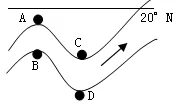 2018߿֪ʶܽḴϰ