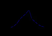 ʡϪһѧ2018ڶ¿