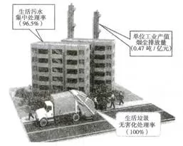 江苏省泰州中学高二2017-2018学年10月月考地理(选修)试题【解析】 江苏省泰州中学高二2017-2018学年10月月考地理(选修)试题【解析】