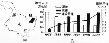 江苏省泰州中学高二2017-2018学年10月月考地理(选修)试题【解析】 江苏省泰州中学高二2017-2018学年10月月考地理(选修)试题【解析】