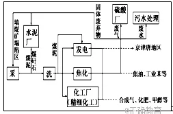 江苏省泰州中学高二2017-2018学年10月月考地理(选修)试题【解析】 江苏省泰州中学高二2017-2018学年10月月考地理(选修)试题【解析】
