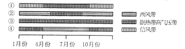 河北省衡水中学2018届高三上学期二调考试地理试题 河北省衡水中学2018届高三上学期二调考试地理试题