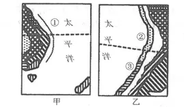 河北省衡水中学2018届高三上学期二调考试地理试题 河北省衡水中学2018届高三上学期二调考试地理试题