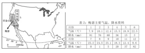 山东省济南市2018届高三地理第二次模拟考试地理【解析】 山东省济南市2018届高三地理第二次模拟考试地理【解析】