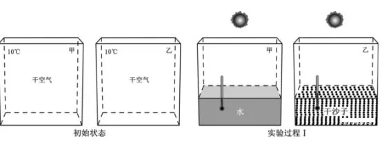 山东省济南市2018届高三地理第二次模拟考试地理【解析】 山东省济南市2018届高三地理第二次模拟考试地理【解析】