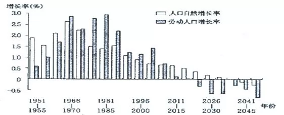 吉林省东丰县三中2018届高三上学期第一次质量检测地理【解析】 吉林省东丰县三中2018届高三上学期第一次质量检测地理【解析】