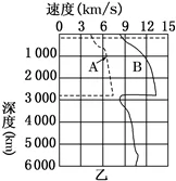 福建省东山二中高一2017-2018学年上学期期中考试地理【解析】 福建省东山二中高一2017-2018学年上学期期中考试地理【解析】