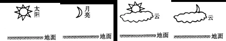 福建省东山二中高一2017-2018学年上学期期中考试地理【解析】 福建省东山二中高一2017-2018学年上学期期中考试地理【解析】