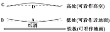 山东省泰安市宁阳一中高一2017-2018学年上学期期中考试地理【解析】 山东省泰安市宁阳一中高一2017-2018学年上学期期中考试地理【解析】