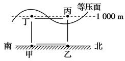 山东省泰安市宁阳一中高一2017-2018学年上学期期中考试地理【解析】 山东省泰安市宁阳一中高一2017-2018学年上学期期中考试地理【解析】
