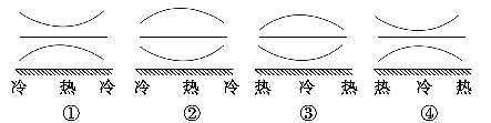 山东省泰安市宁阳一中高一2017-2018学年上学期期中考试地理【解析】 山东省泰安市宁阳一中高一2017-2018学年上学期期中考试地理【解析】
