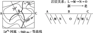 山东省泰安市宁阳一中高一2017-2018学年上学期期中考试地理【解析】 山东省泰安市宁阳一中高一2017-2018学年上学期期中考试地理【解析】