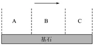 山东省泰安市宁阳一中高一2017-2018学年上学期期中考试地理【解析】 山东省泰安市宁阳一中高一2017-2018学年上学期期中考试地理【解析】