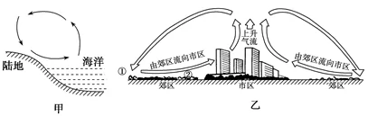 山东省泰安市宁阳一中高一2017-2018学年上学期期中考试地理【解析】 山东省泰安市宁阳一中高一2017-2018学年上学期期中考试地理【解析】