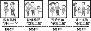 㽭ʡ2018ͨУѡģ() <wbr>