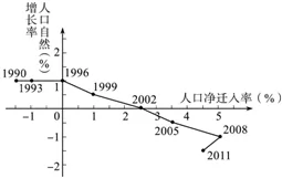 㽭ʡ2018ͨУѡģ() <wbr>
