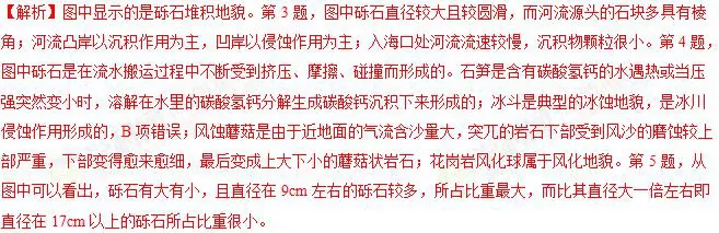 2018年高考地理热点题型和提分秘籍专题14山地的形成 2018年高考地理热点题型和提分秘籍专题14山地的形成