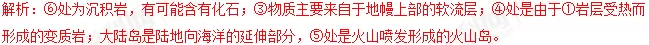 2018年高考地理热点题型和提分秘籍专题14山地的形成 2018年高考地理热点题型和提分秘籍专题14山地的形成