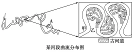 2018年高考地理热点题型和提分秘籍专题14山地的形成 2018年高考地理热点题型和提分秘籍专题14山地的形成