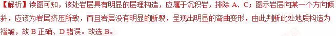 2018年高考地理热点题型和提分秘籍专题14山地的形成 2018年高考地理热点题型和提分秘籍专题14山地的形成