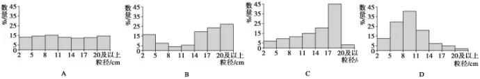 2018年高考地理热点题型和提分秘籍专题14山地的形成 2018年高考地理热点题型和提分秘籍专题14山地的形成