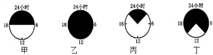 ʡѧѧ߶2017-2018ѧѧ
