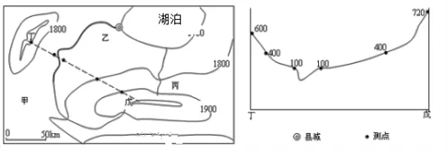 山东省枣庄八中2018届高三上学期期中考试地理【解析】 山东省枣庄八中2018届高三上学期期中考试地理【解析】
