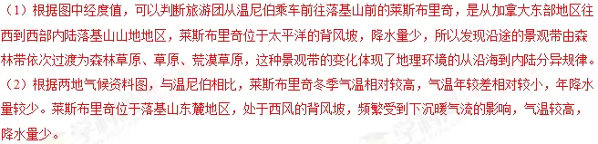 2018年高考地理热点题型和提分秘籍专题17自然地理环境的差异性【解析】 2018年高考地理热点题型和提分秘籍专题17自然地理环境的差异性【解析】
