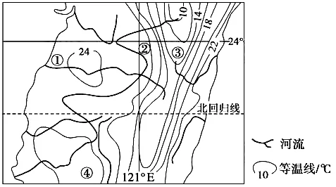 2018年高考地理热点题型和提分秘籍专题17自然地理环境的差异性【解析】 2018年高考地理热点题型和提分秘籍专题17自然地理环境的差异性【解析】